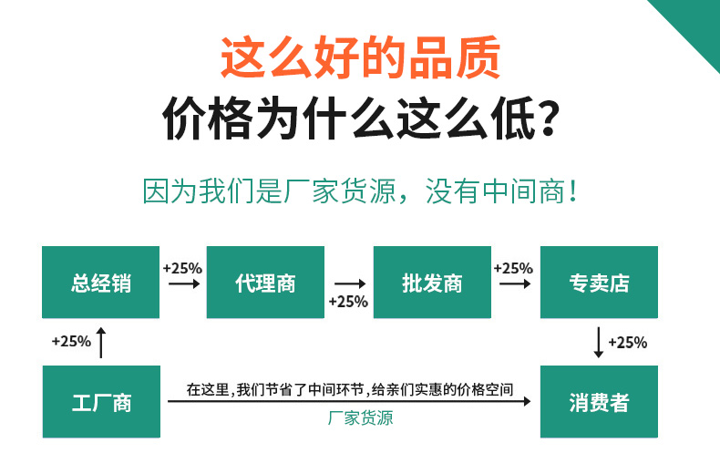 耐磨襯板(質(zhì)優(yōu)價(jià)廉) 耐磨襯板(質(zhì)優(yōu)價(jià)廉)