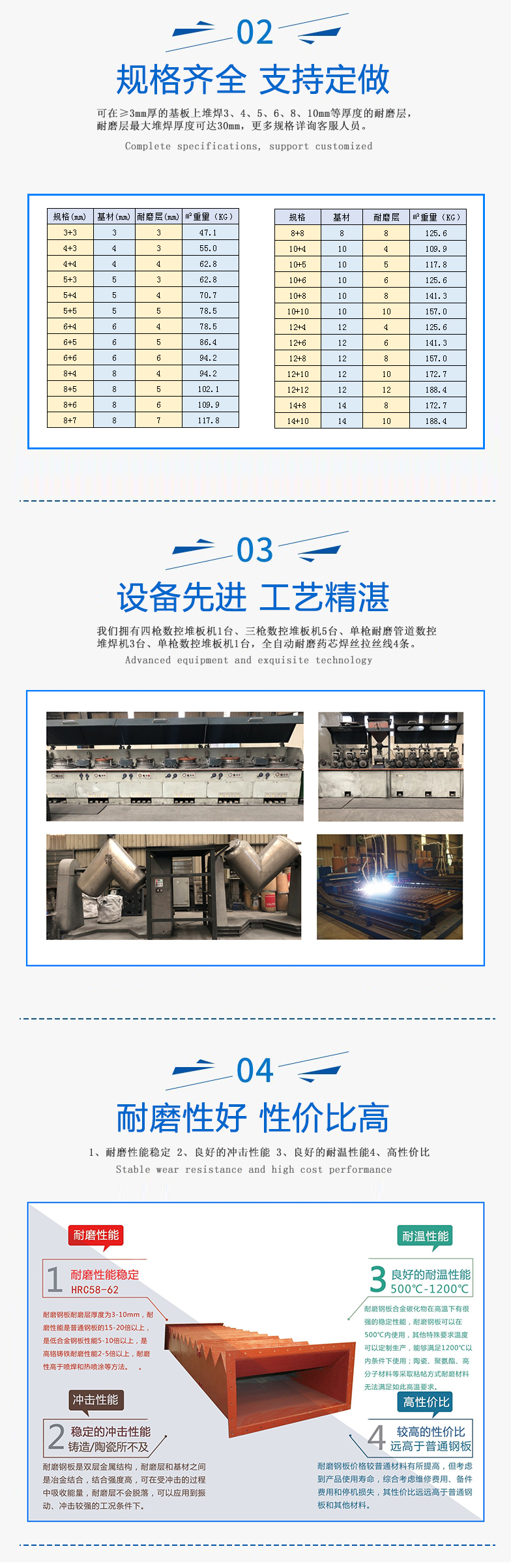 堆焊耐磨板(圖4) 堆焊耐磨板(圖4)